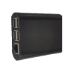 Login Safe Protector Gateway BLE for detection of TAG readings of contacts on distancing