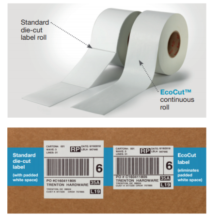 TT printing kit for Ecocut (3 label rolls + 1 ribbon roll)